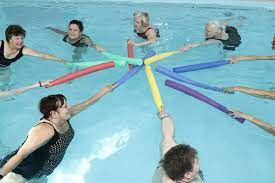 Aqua Yoga, Cerebral Blood Flow and Cognitive Health
